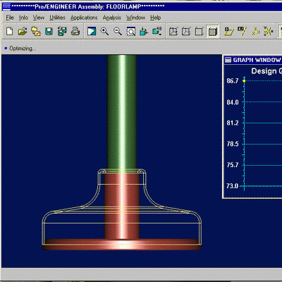 Behavior Analysis Features